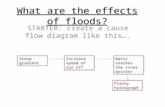 What are the effects of floods? STARTER: create a cause flow diagram like this…. Steep gradientIncrease speed of run off Water reaches the river quicker.