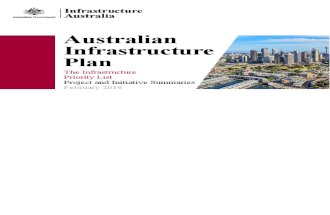 Australian Infrastructure Plan-Infrastructure Priority List