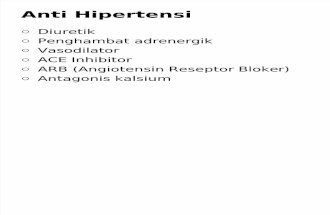 Anti Hipertensi Dan Angina