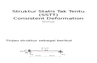 Analisis Struktur Statis Tak Tentuk dengan Metode Consistent Deformation