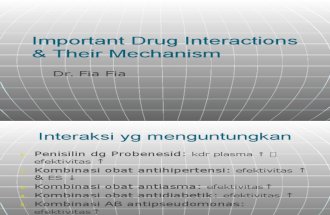 Important Drug Interactions KBK