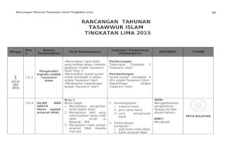Ranc. Thnan Tswr Islam t5.Doc2015 (1)