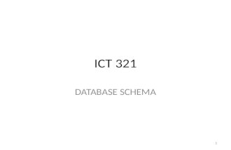 Lecture 8 - Database Schema.pptx