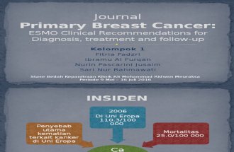 Primary Breast CA