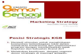 Marketing Strategy KGB Kab Sukabumi