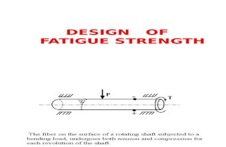 Design of Fatigue Strength