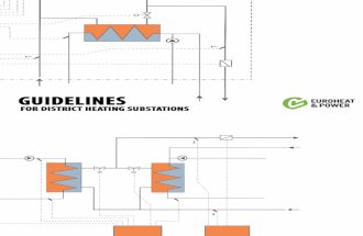 EUROHEAT & POWER Guidelines for District Heating Substations
