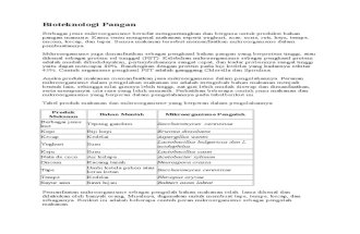 Bioteknologi Pangan.doc