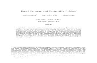 Hoard Behavior and Commodity Bubbles