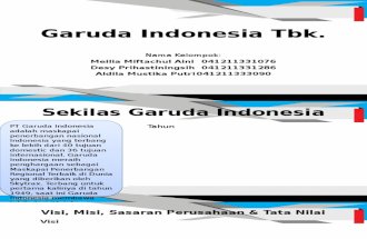 Garuda Indonesia Tbk