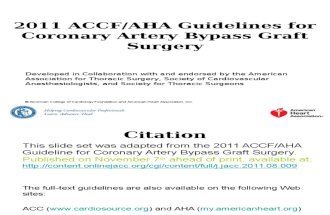 2011 CABG Guidelines