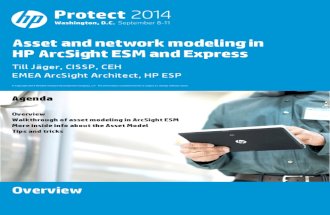 Asset and network modeling in HP ArcSight ESM and Express