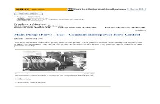 28. Main Pump (Flow) - Test - Constant Horsepower Flow Control