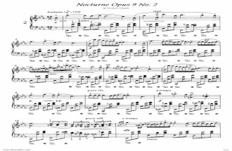 Frederic Chopin - Nocturne Opus 9 No 2 1508 (1)