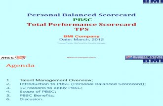 Personal Balanced Scorecard App v2