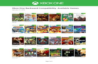 Xbox 360 Games on Xbox One