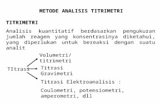 Metode analisis titrimetri konvensional
