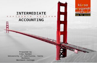 Intermediate Accounting Chapter 17 PPT