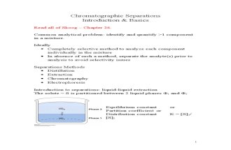 Chromatographic Separations Basics