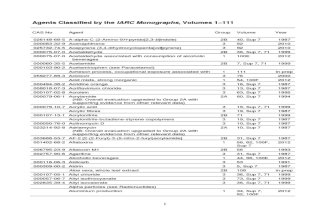 IARC Classification