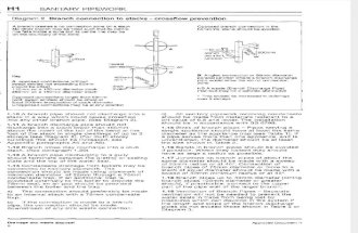 BR Approved Document H - Drainage 2002 -Part