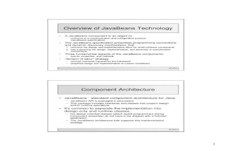 Java Beans Tutorial Document