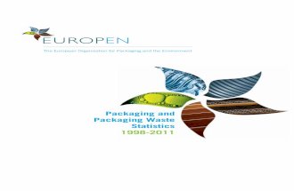 EUROPEN Packaging Packaging Waste Statistics 1998-2011