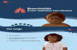 161916 Bronchiolitis Lower Respiratory Tract Infection