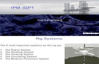 IDPT - 01B - Rig Systems