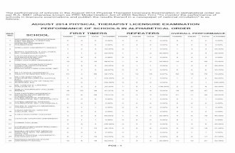 Aug. 2014 Physical & Occupational Therapist Performance of Schools
