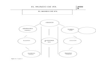 EL+MUNDO+DE+IFA