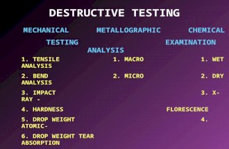 Destructive Testing1