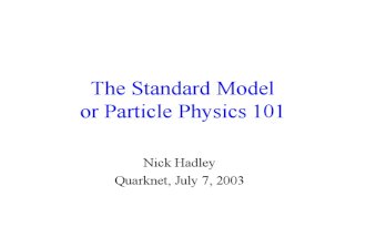 Standard Model-particle Physics