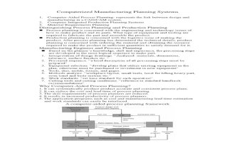 Computerized Manufacturing Planning Systems ( Computerized Production)