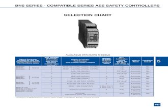GK1 Sec5 AES Safety Controllers