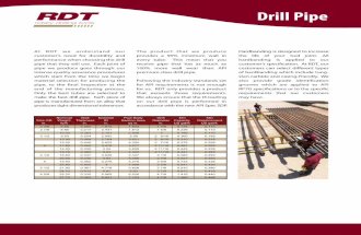 Drill Pipe High Quality
