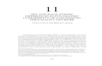 11. Sex and race—Ethnic differences in psychiatric comorbidity of narcissistic