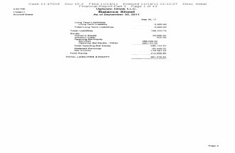 Uptown Drink LLC Bankruptcy Financial Report 3