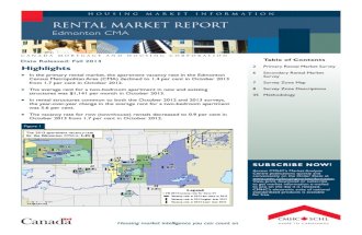 Canada Mortgage and Housing Corporation Rental Market Report for Edmonton: Fall 2013.