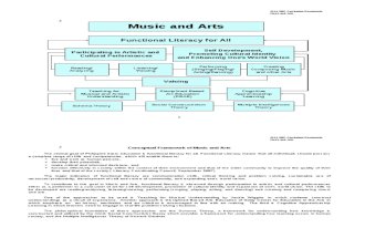 CG Music and Arts I