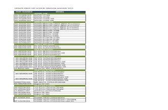 Acer Pricelist January 2013