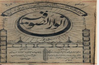 Anwar e Sufia انوار صوفیہ رسالہ