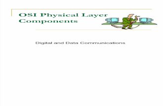 OSI Physical Layer Components
