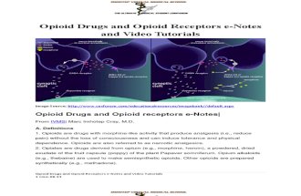 Opioid Drugs, Opioid Receptors-e-Notes and Video Tutorials