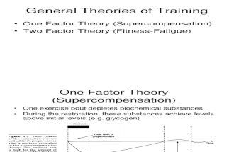 Concepts of Training Theory 2012 Class3