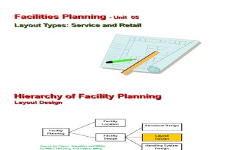 Unit05 Layout Types Service and Retail