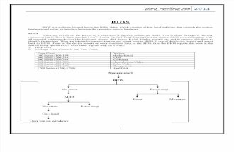 Introduction to Bios & Configuration.pdf