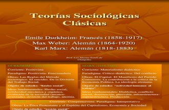 Teorías Sociológicas Clásicas