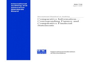 ISA 710 Standalone 2009 Handbook