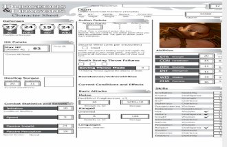 Durn Dungeons and Dragons 4e Character